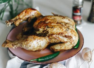 Rotisserie Chicken on a plate